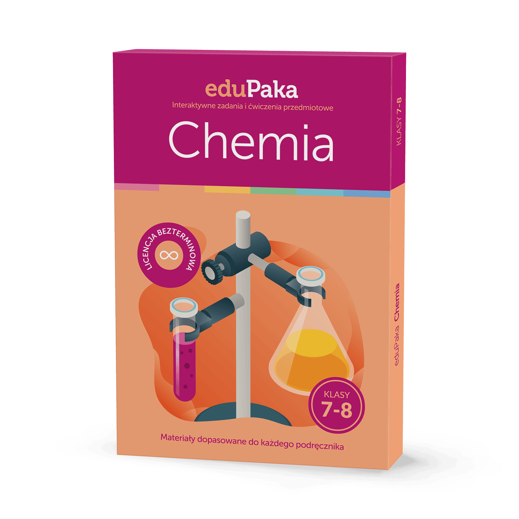 edupaka chemia