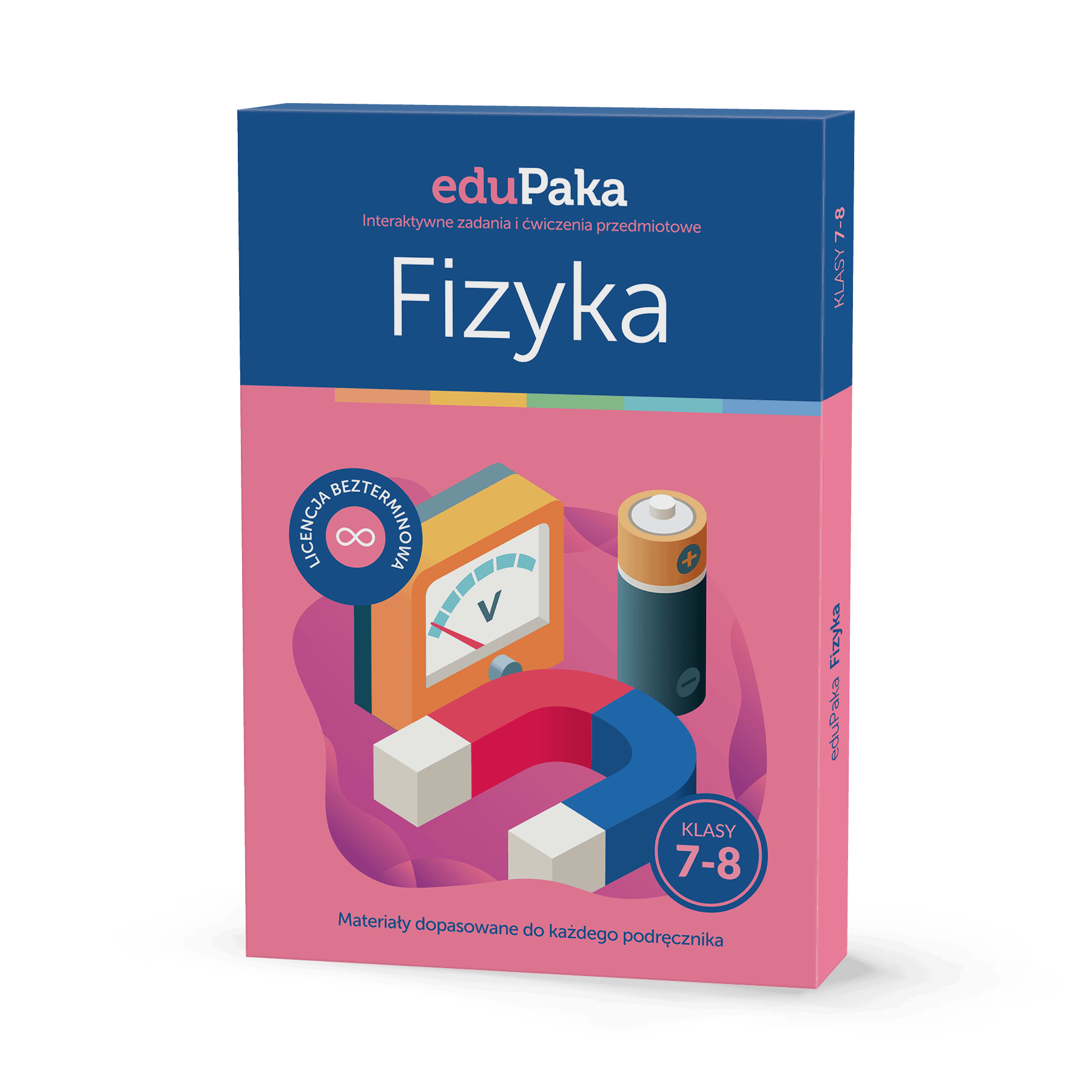 edupaka fizyka