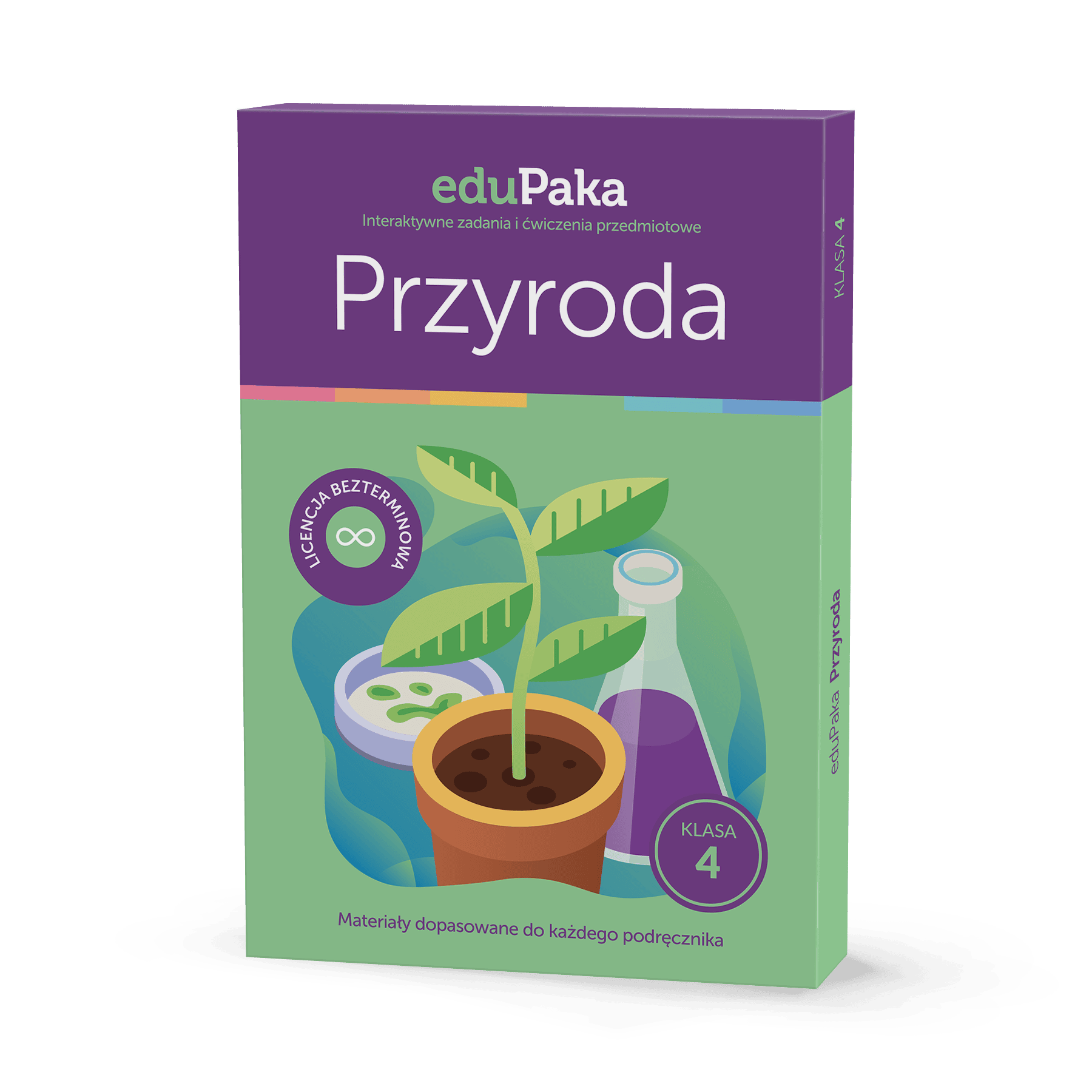 edupaka przyroda